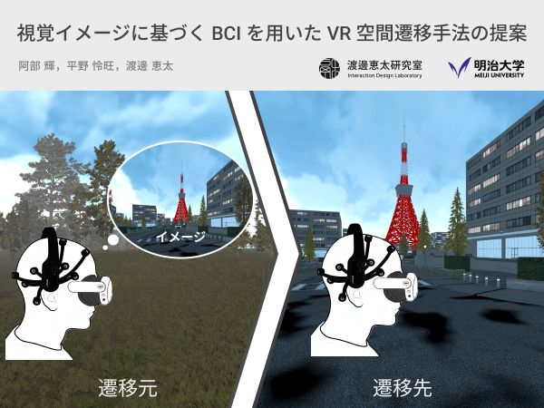 視覚イメージに基づくBCIを用いたVR空間遷移手法の提案 のサムネイル