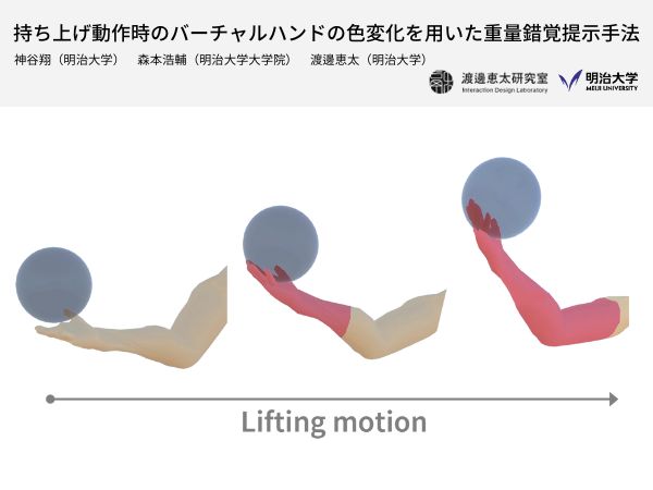 持ち上げ動作時のバーチャルハンドの色変化を用いた重量錯覚提示手法 のサムネイル