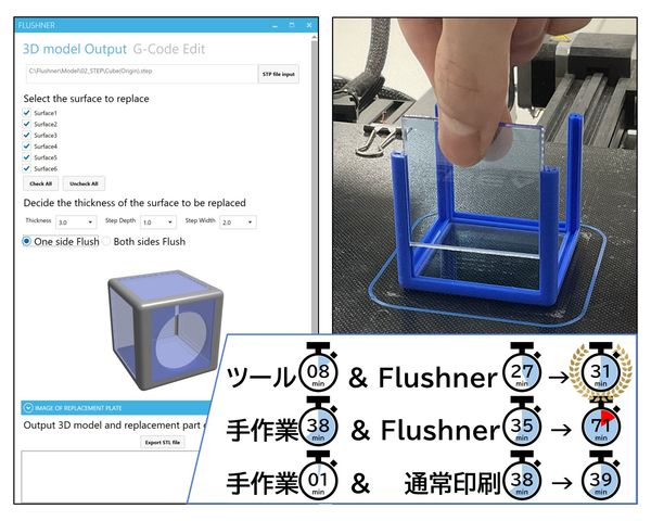 Flushner適用のための統合編集ツールによる総所要時間短縮と作業負荷低減 のサムネイル