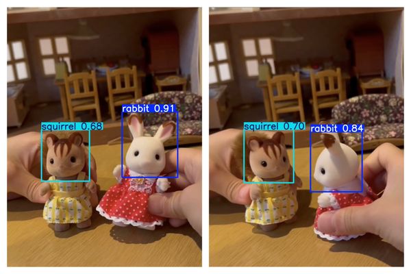 実世界と仮想世界をつないだごっこ遊びのためのYOLOを用いた人形検出モデルの構築とその検証 のサムネイル