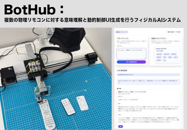 BotHub：複数の物理リモコンに対する意味理解と動的制御UI生成を行うフィジカルAIシステム のサムネイル