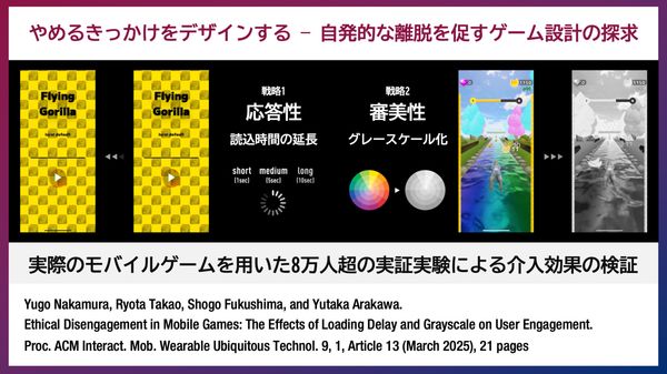モバイルゲームのエシカル・ディスエンゲージメント：ロード遅延と白黒化がユーザエンゲージメントに与える影響の大規模調査 のサムネイル